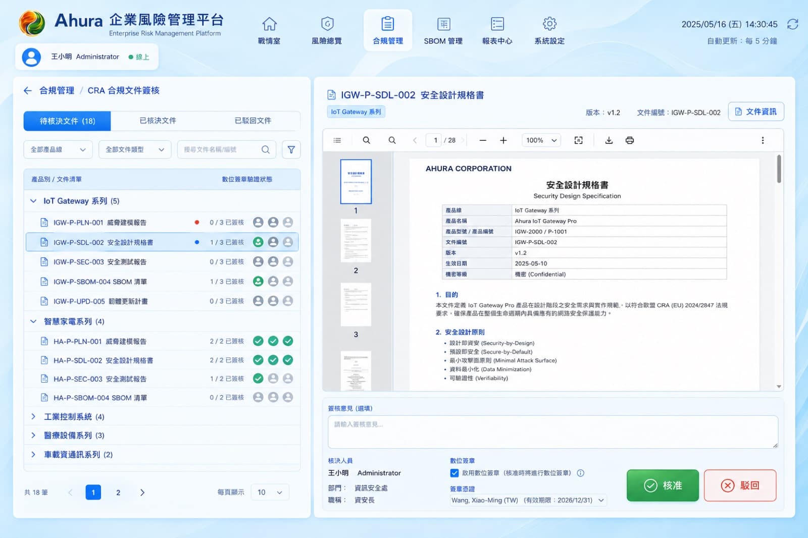 合規簽核